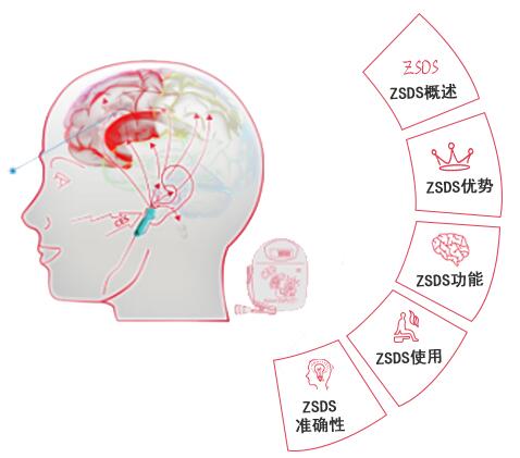 全国统一经颅磁刺激_抽动症儿童如何进行合理饮食